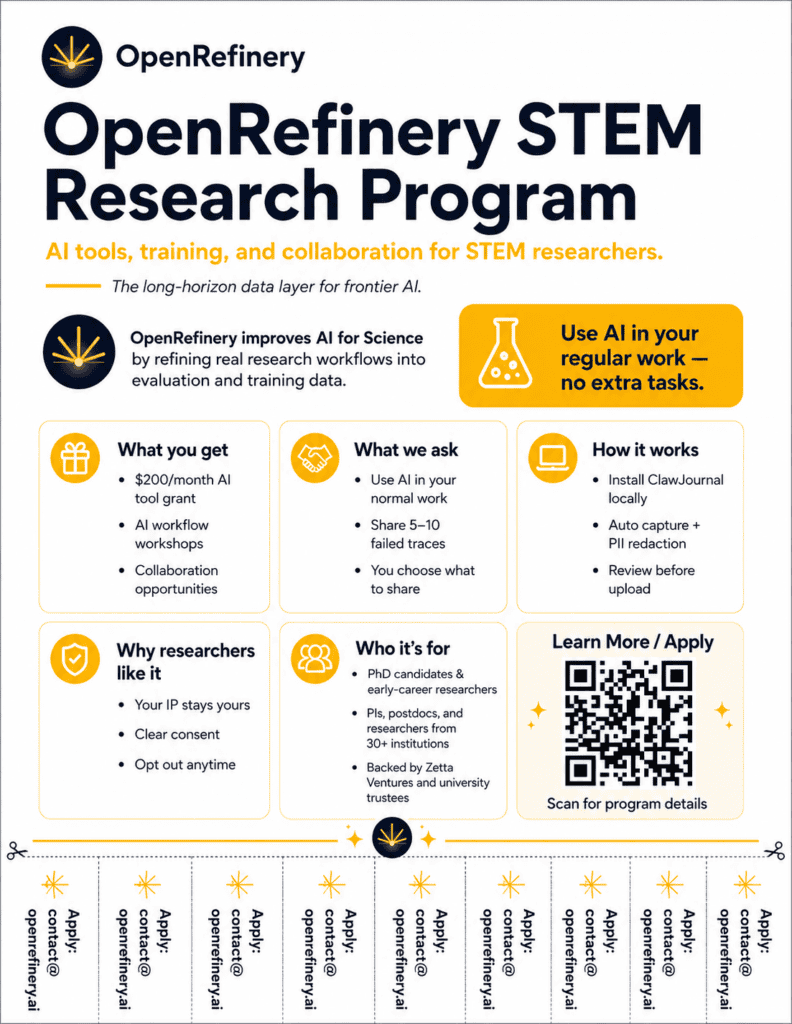 Poster for OpenRefinery STEM Research Program highlighting AI tools, collaboration, and research benefits for STEM students.